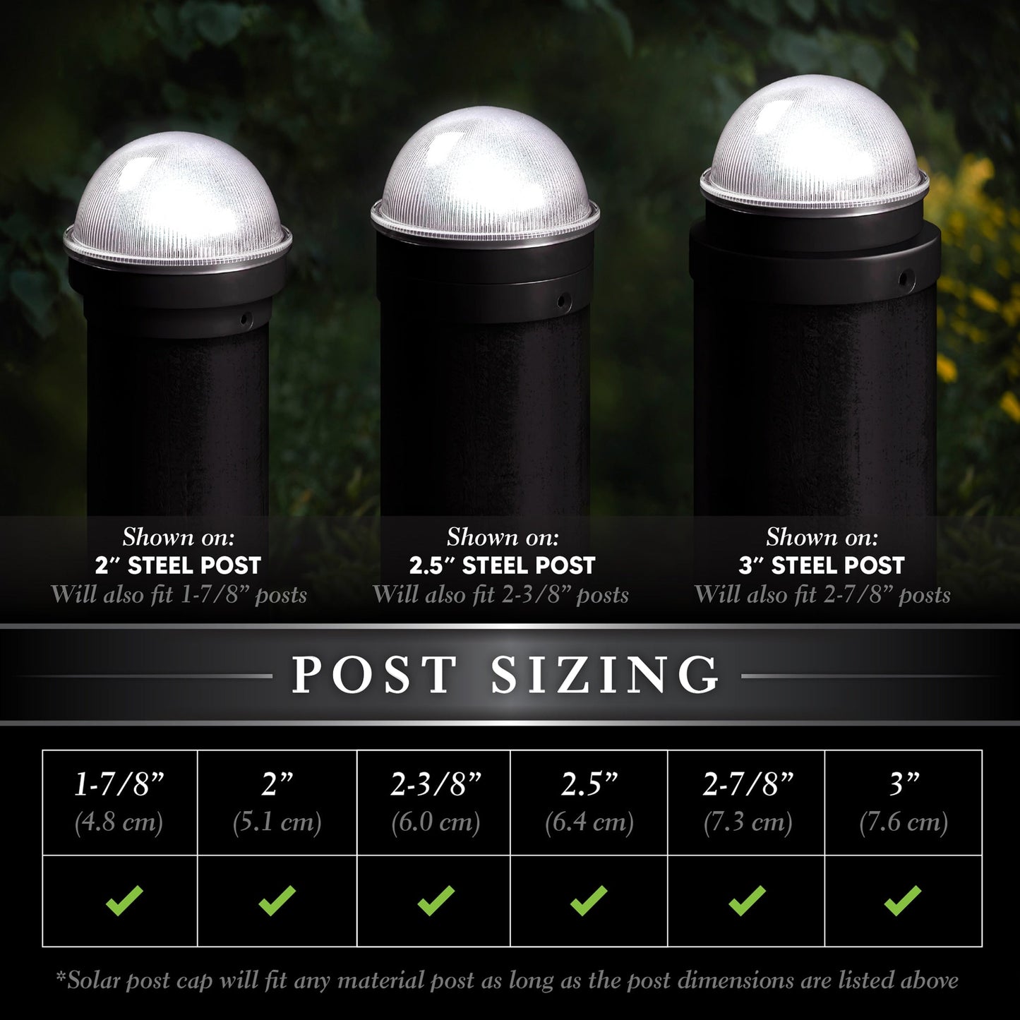 Classy Caps 5-Lumen 1-Watt Black Solar LED Outdoor Post Cap Light (4500 K)