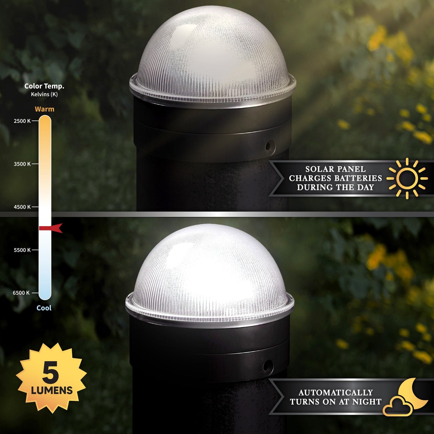 Classy Caps 5-Lumen 1-Watt Black Solar LED Outdoor Post Cap Light (4500 K)