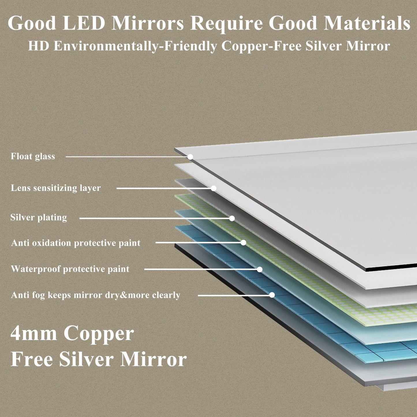 ExBrite Nova 30-in x 32-in Lighted LED Fog Free Surface/Recessed Mount Silver Mirrored Soft Close Medicine Cabinet with Outlet