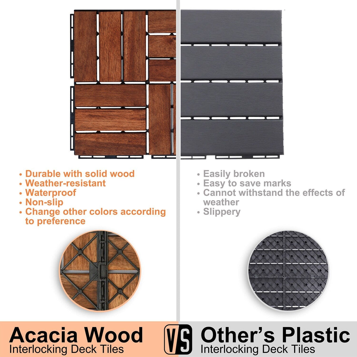 Bybafun 12-in x 12-in 10-Pack Brown Pattern 2 Prefinished Tigerwood Deck Tile