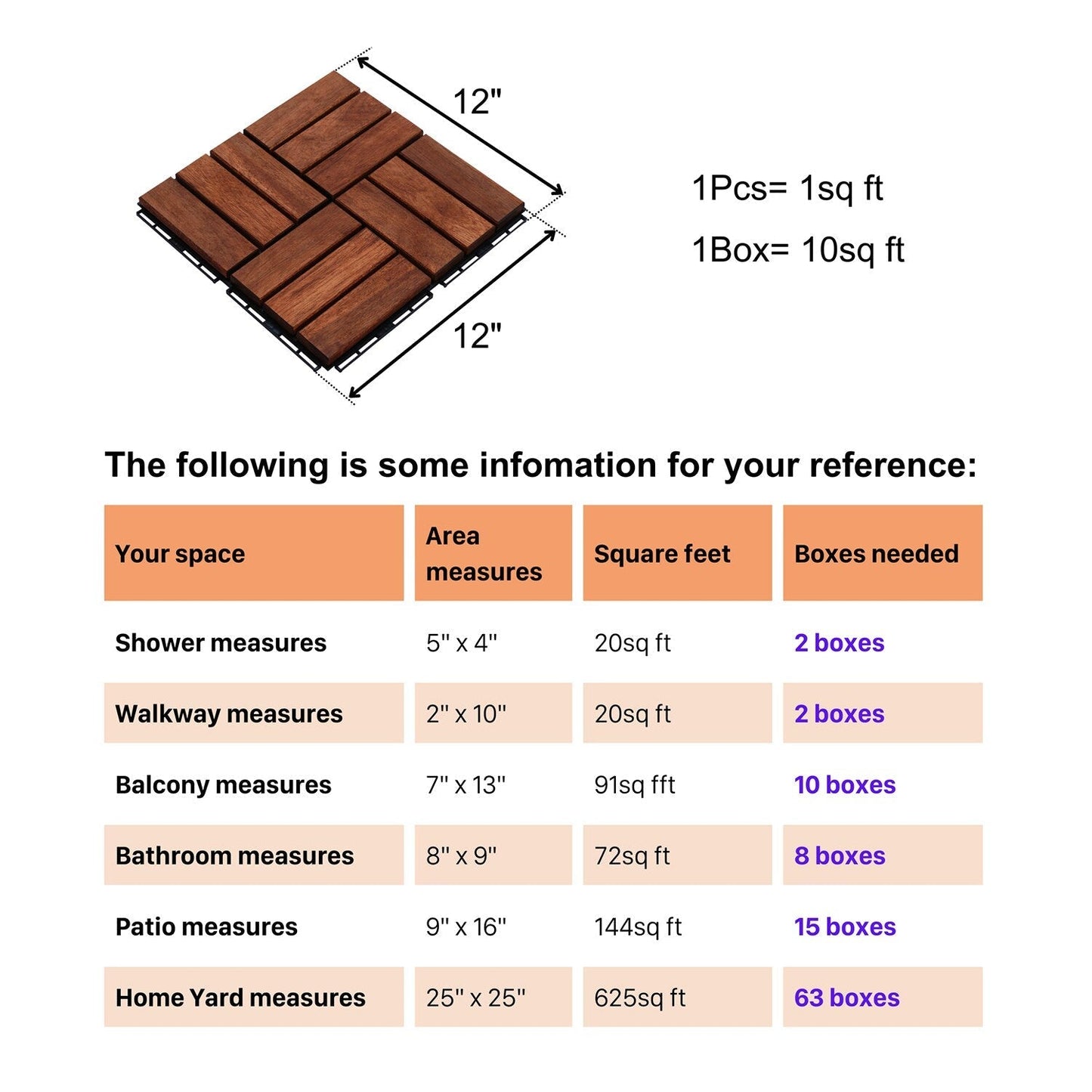 Bybafun 12-in x 12-in 10-Pack Brown Pattern 2 Prefinished Tigerwood Deck Tile