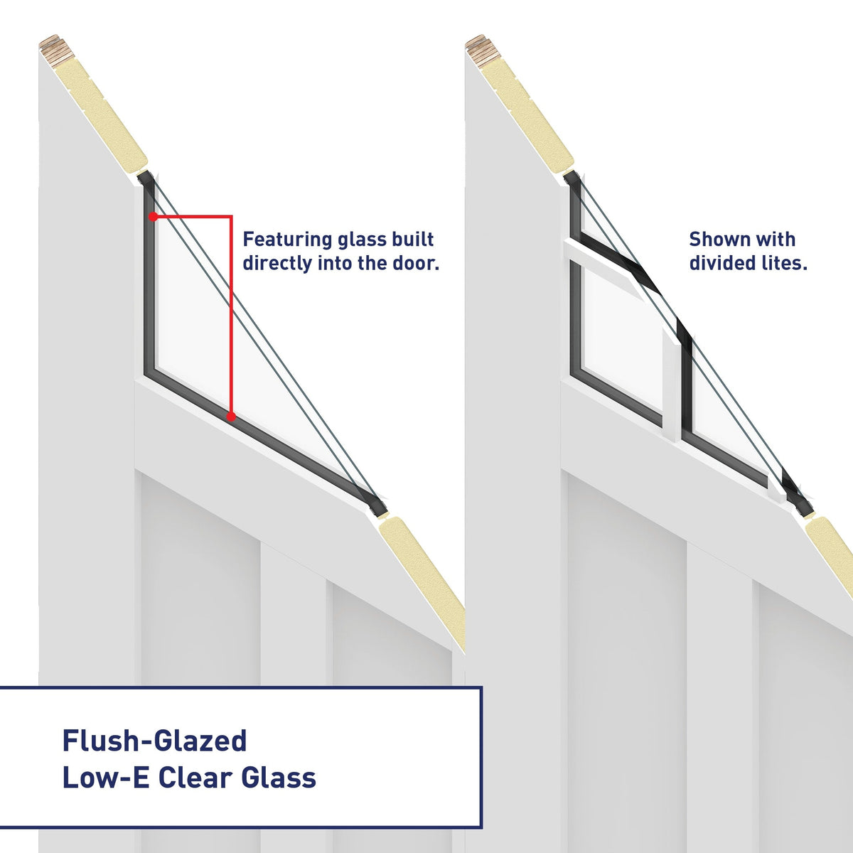 Therma-Tru Benchmark Doors 36-in x 80-in Fiberglass Craftsman Left-Hand Inswing Ready to Paint Unfinished Prehung Single Front Door with Brickmould