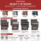 Infinity Euro 6-ft H x 6-ft W King Cedar Privacy Composite Fence Panel