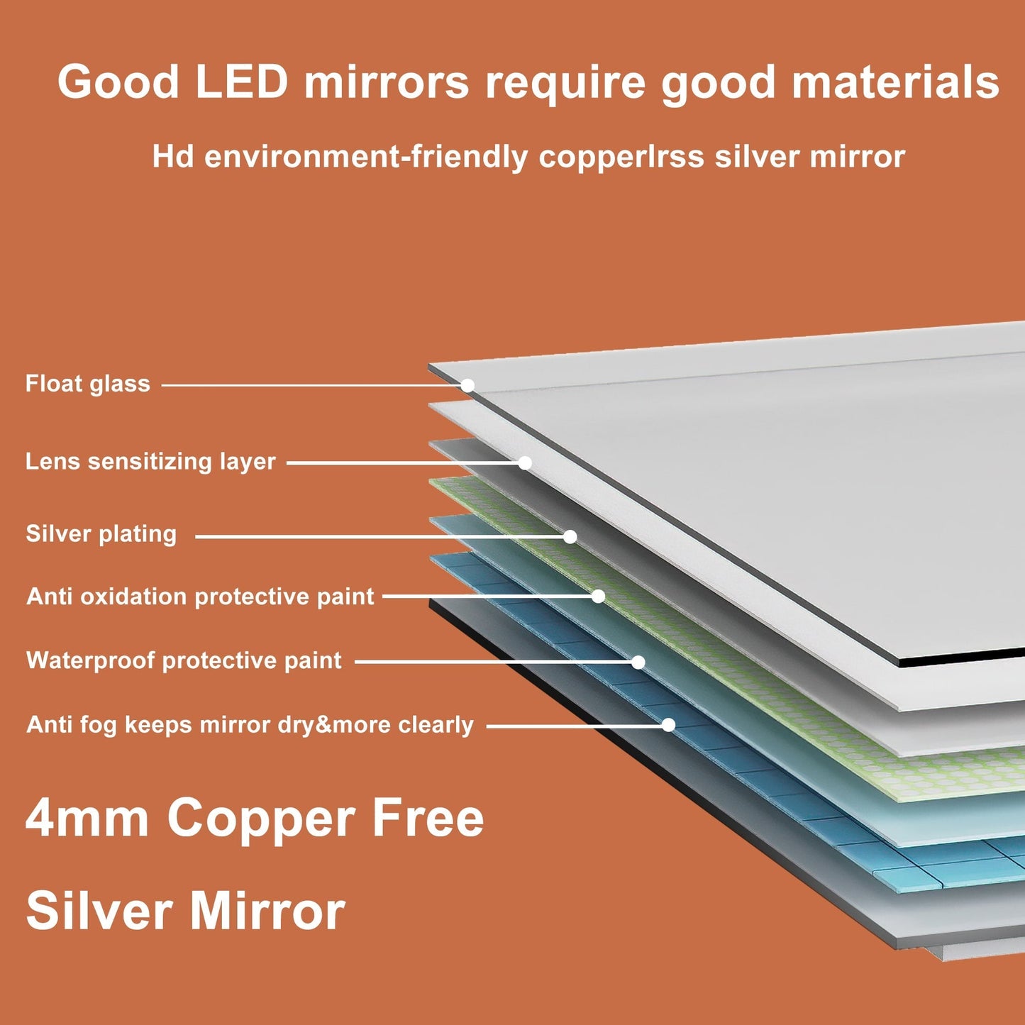 ExBrite Opale 30-in x 30-in Lighted LED Fog Free Surface/Recessed Mount Silver- 30"h Mirrored Soft Close Medicine Cabinet with Outlet