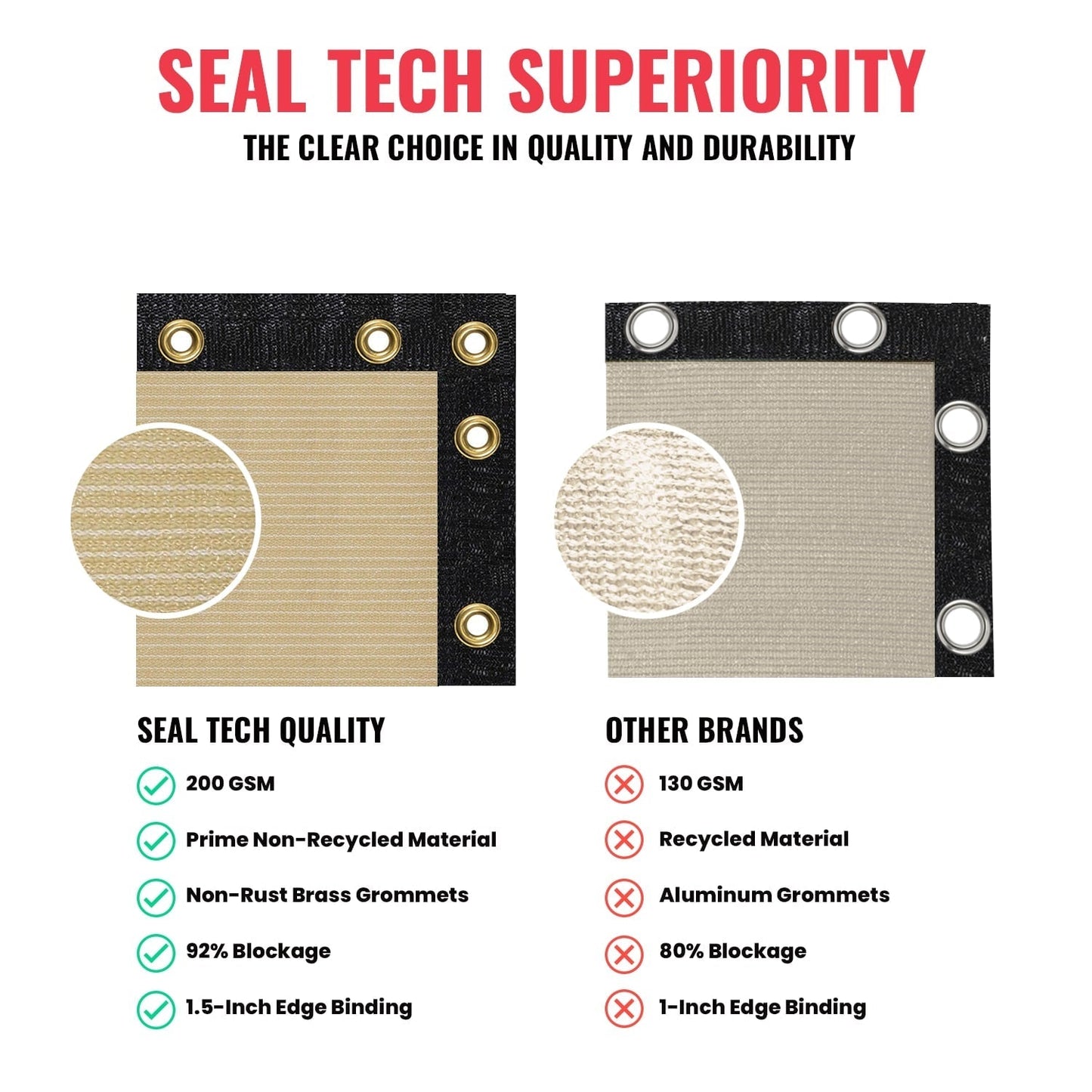 SEALTECH 5-ft H x Beige Non-Recycled Polypropylene Chain Link Fence Screen