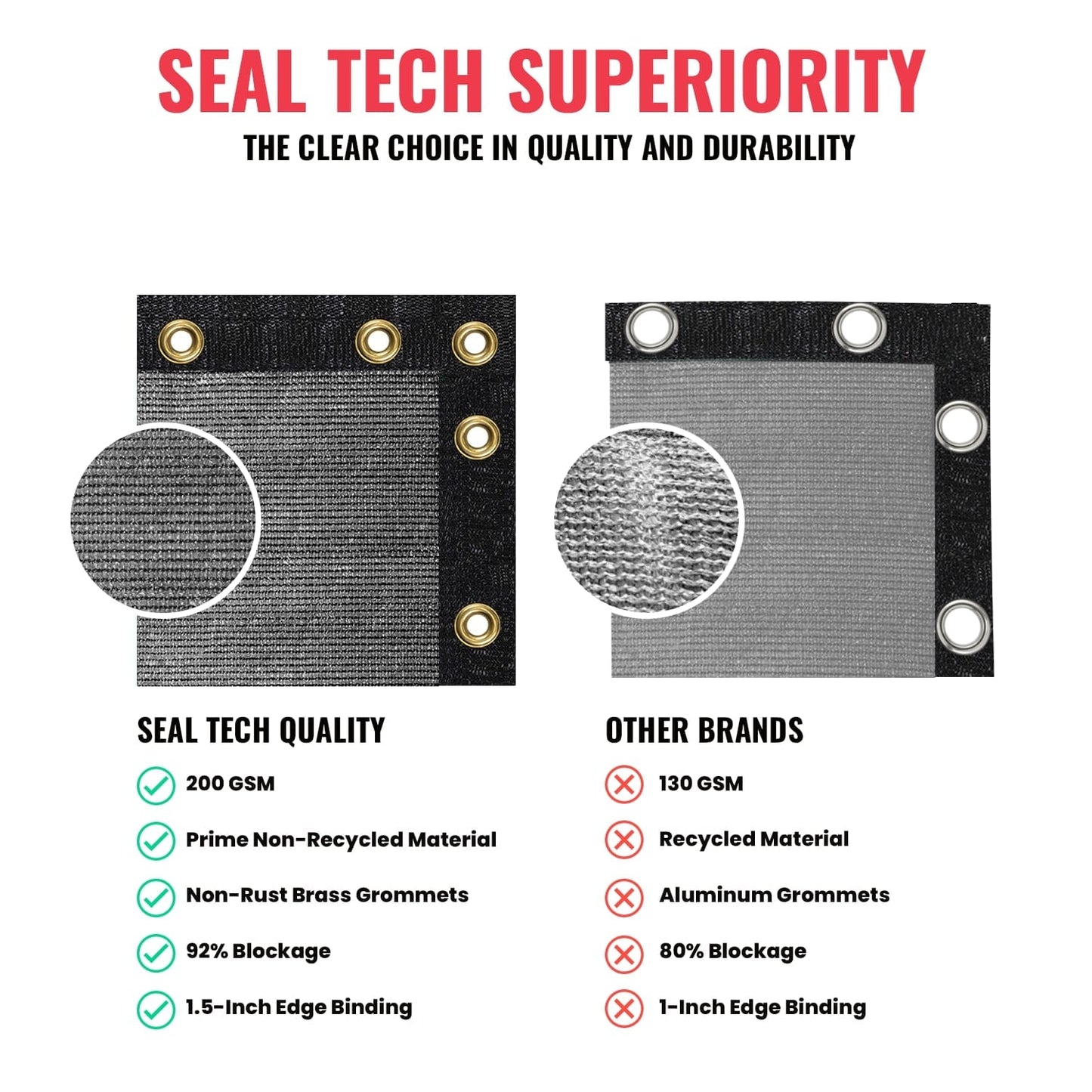 SEALTECH 8-ft H x Gray Non-Recycled Polypropylene Chain Link Fence Screen