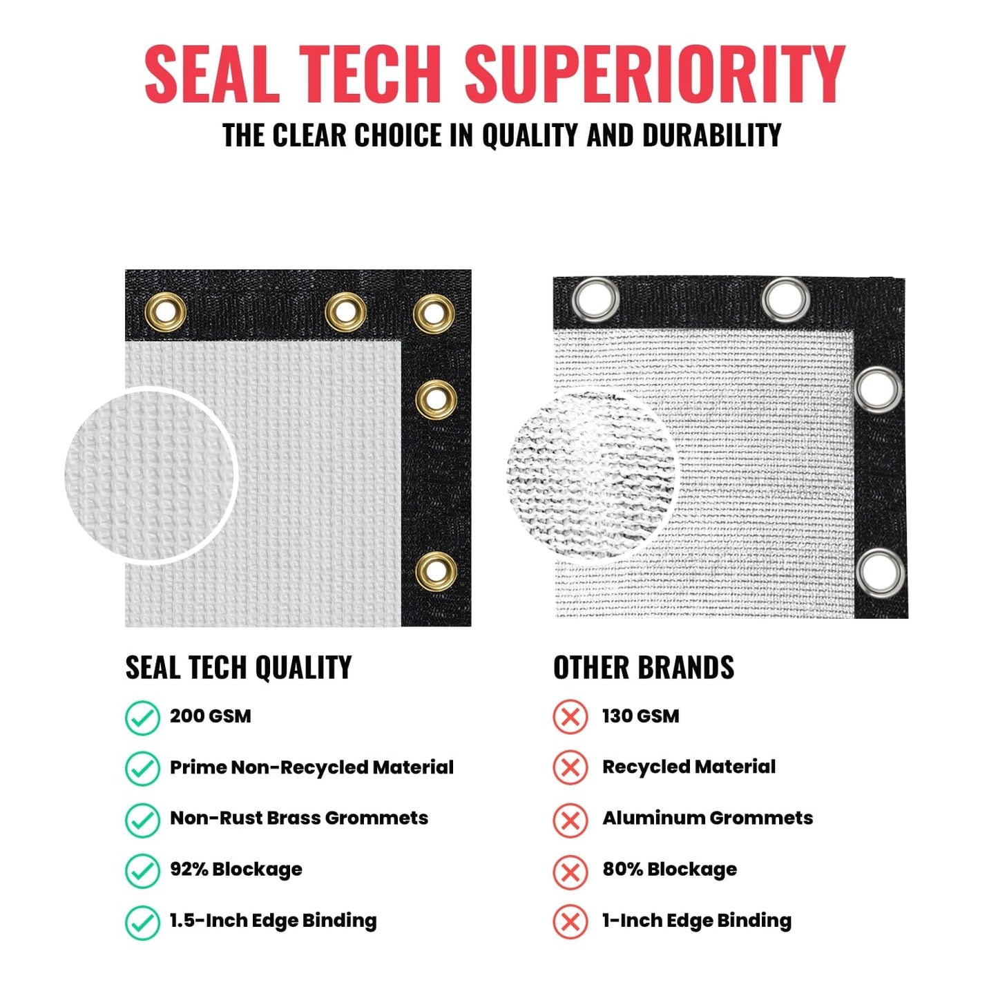 SEALTECH 8-ft H x 100-ft W White Non-Recycled Polypropylene Chain Link Fence Screen