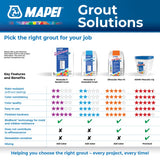 MAPEI Keracolor U Unsanded Grout, 19 Pearl Gray #5019, 10-lb Bag
