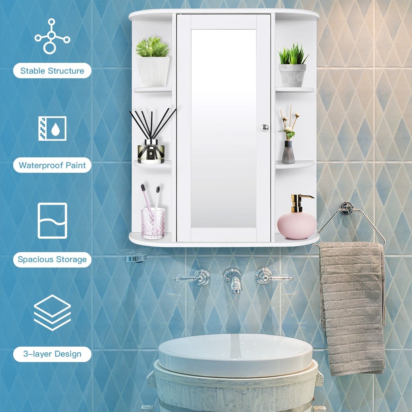 Forclover 23.5-in x 28-in Surface Mount White Mirrored Soft Close Medicine Cabinet