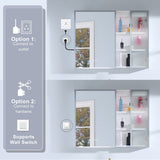 Forclover 36-in x 28-in Lighted LED Fog Free Surface Mount White Mirrored Soft Close Medicine Cabinet with Outlet