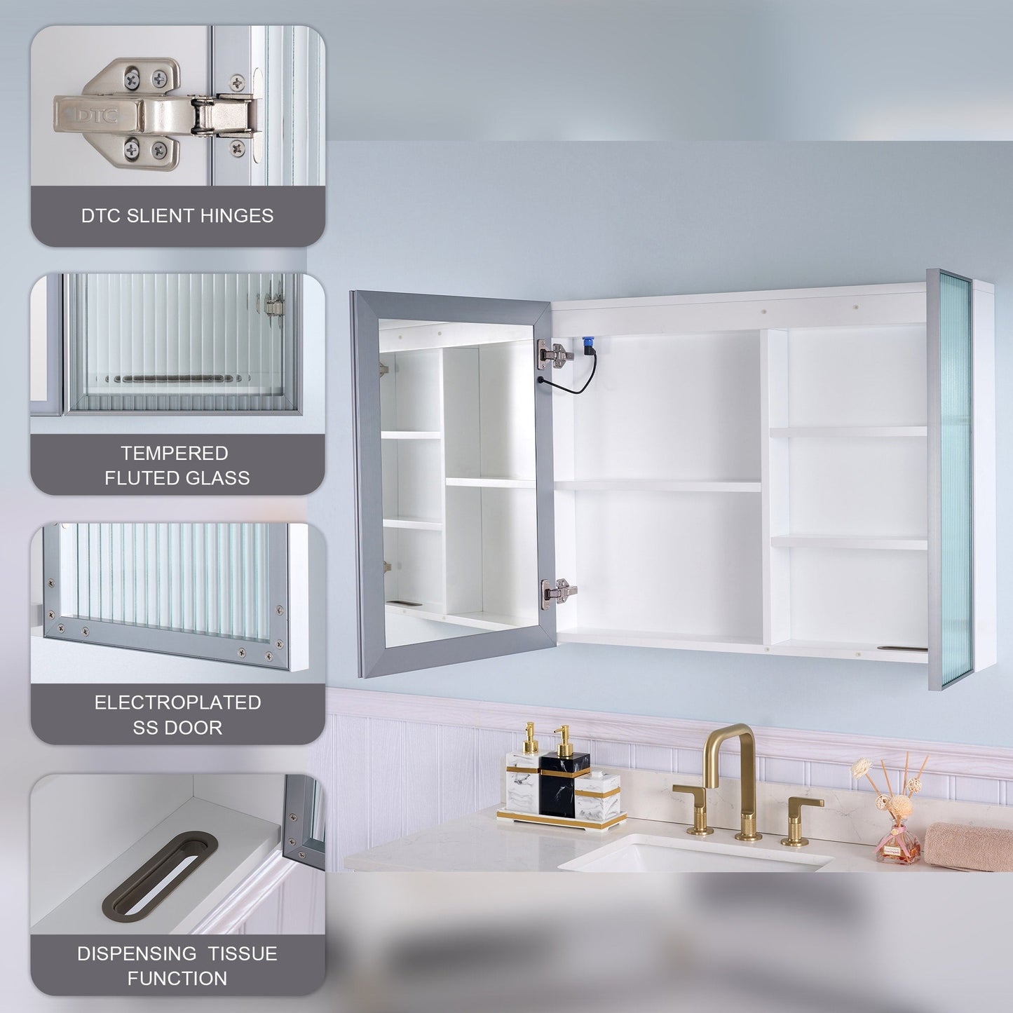 Forclover 36-in x 28-in Lighted LED Fog Free Surface Mount White Mirrored Soft Close Medicine Cabinet with Outlet