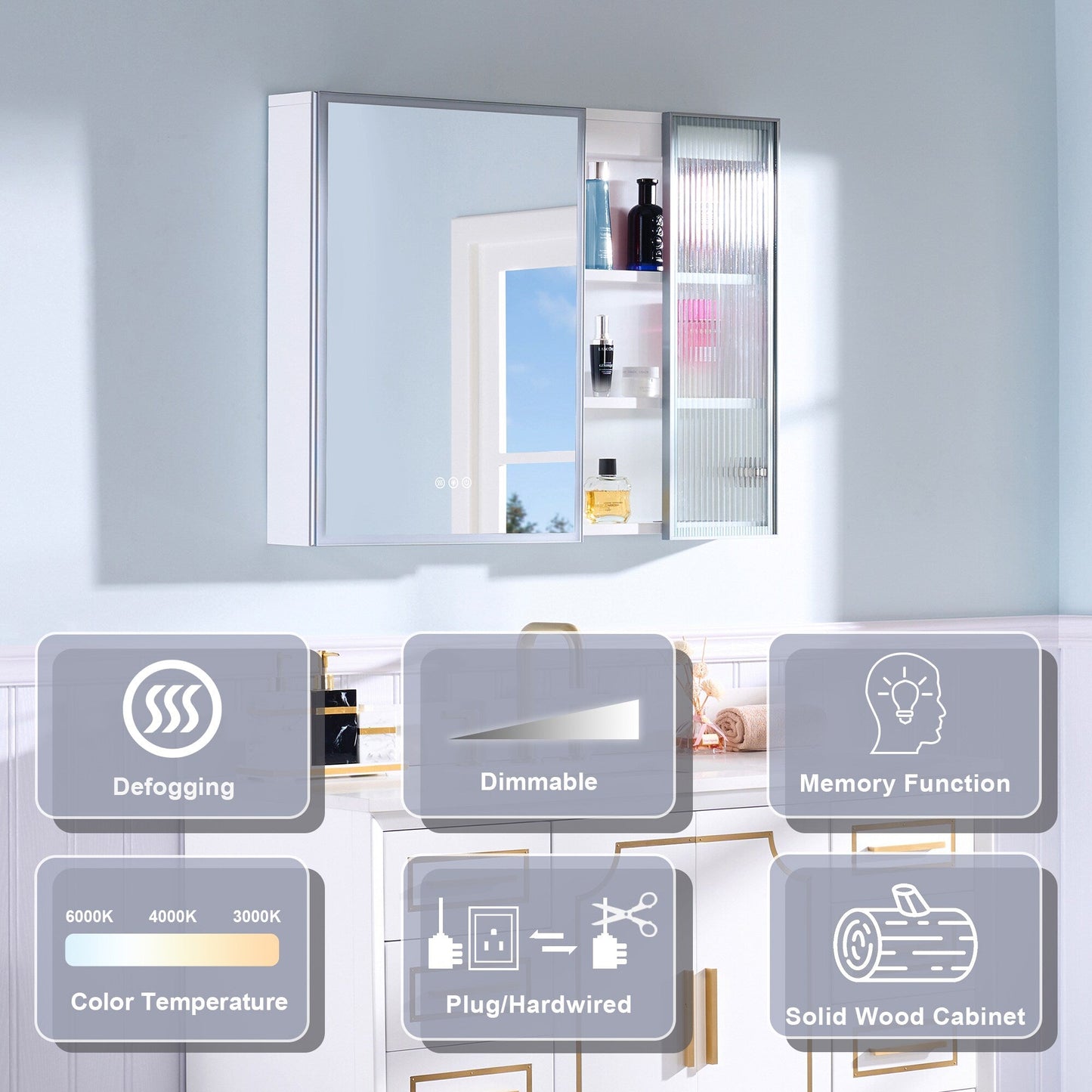 Forclover 36-in x 28-in Lighted LED Fog Free Surface Mount White Mirrored Soft Close Medicine Cabinet with Outlet