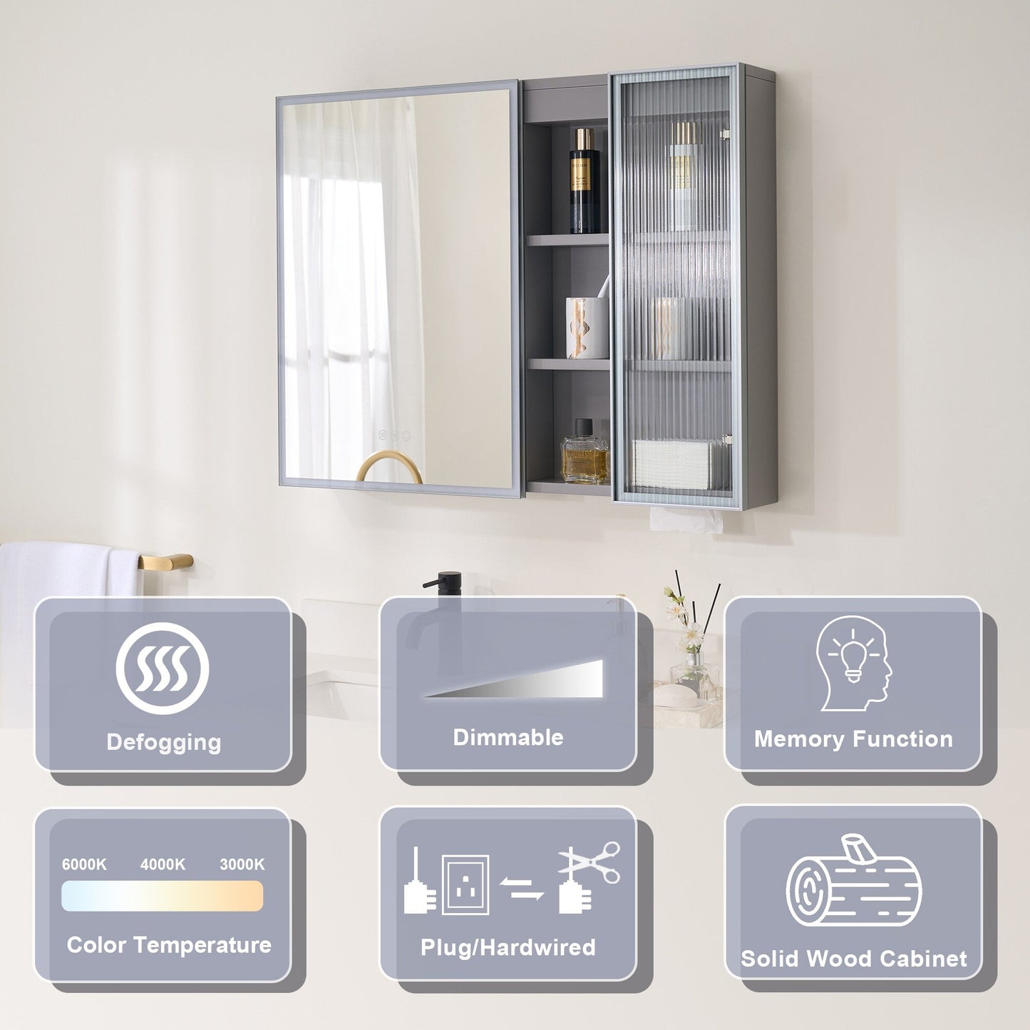 Forclover 36-in x 28-in Lighted LED Fog Free Surface Mount Gray Mirrored Soft Close Medicine Cabinet with Outlet