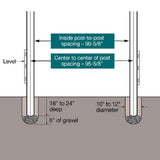 Outdoor Essentials Lakewood 8-ft H x 5-in W White Vinyl Line Fence Post (Unassembled)