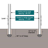 Outdoor Essentials Woodbridge 6-ft H x 5-in W White Vinyl Corner Fence Post (Assembled)