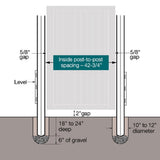 Outdoor Essentials 6-ft H x 3.5-ft W Tan Privacy Vinyl Fence Gate (Unassembled)