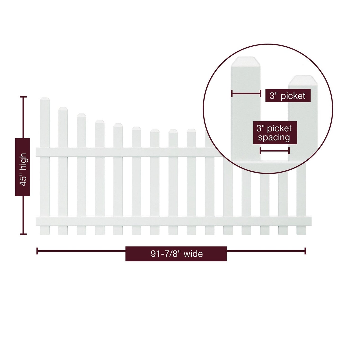 Outdoor Essentials Yorktown 4-ft H x 8-ft W White Vinyl Dog Ear Fence Panel (Unassembled)