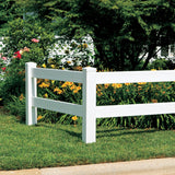 Outdoor Essentials Ranch 2-Rail 5-ft H x 5-in W White Vinyl End Fence Post (Unassembled)