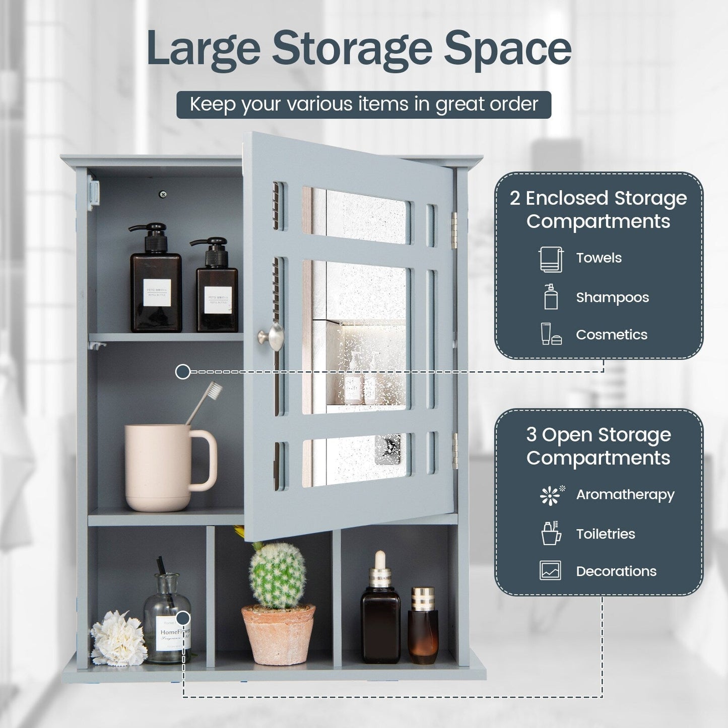 Forclover 19-in x 23.5-in Medicine Cabinet Bathroom Storage Wall Cabinet with Mirror in Gray