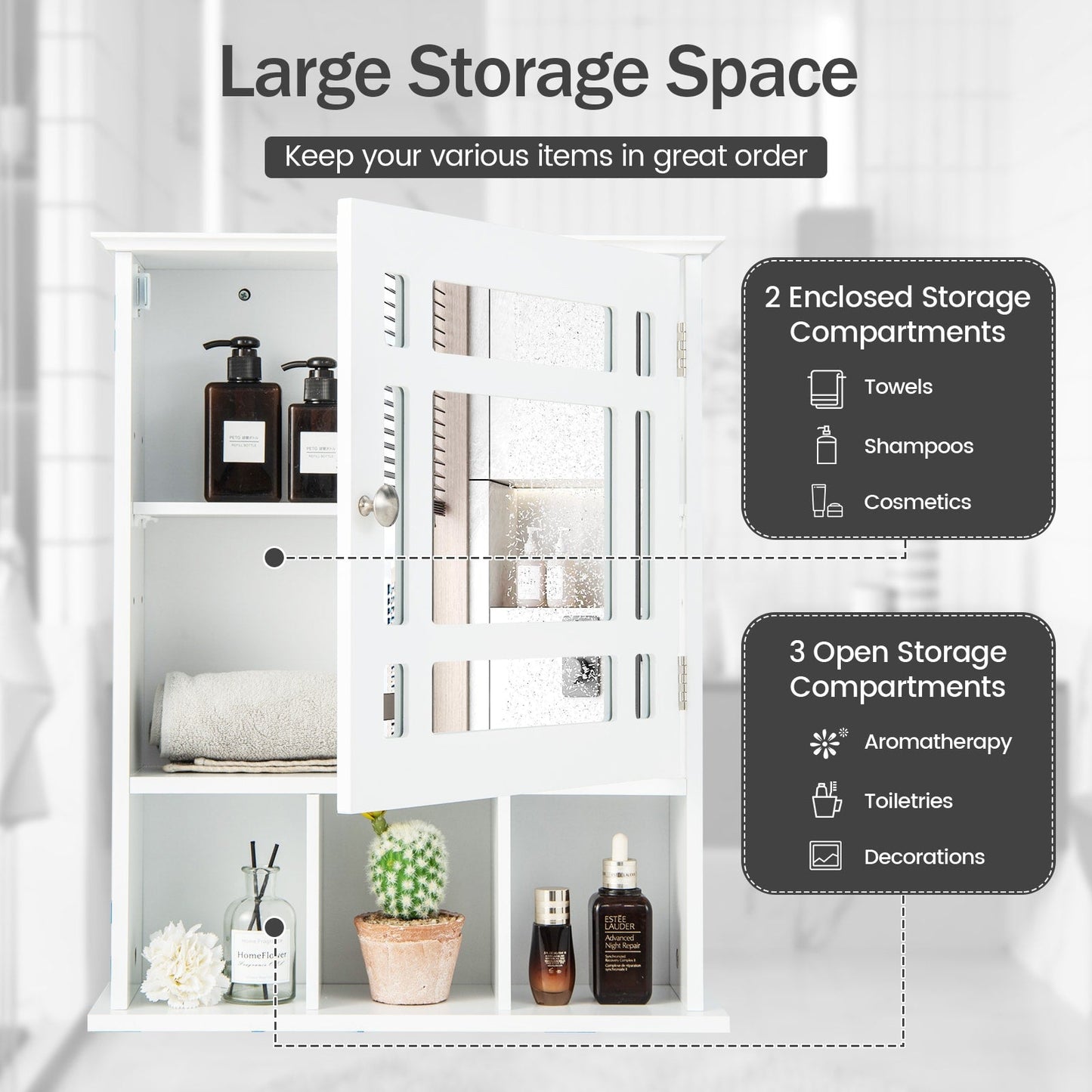 Forclover 19-in x 23.5-in Medicine Cabinet Bathroom Storage Wall Cabinet with Mirror in White