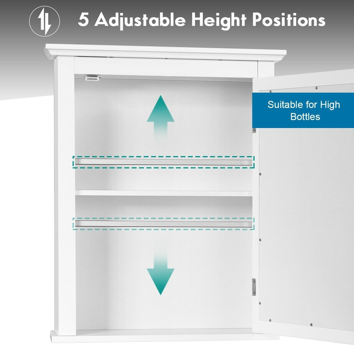 Forclover 22-in x 27-in Surface Mount White Mirrored Medicine Cabinet