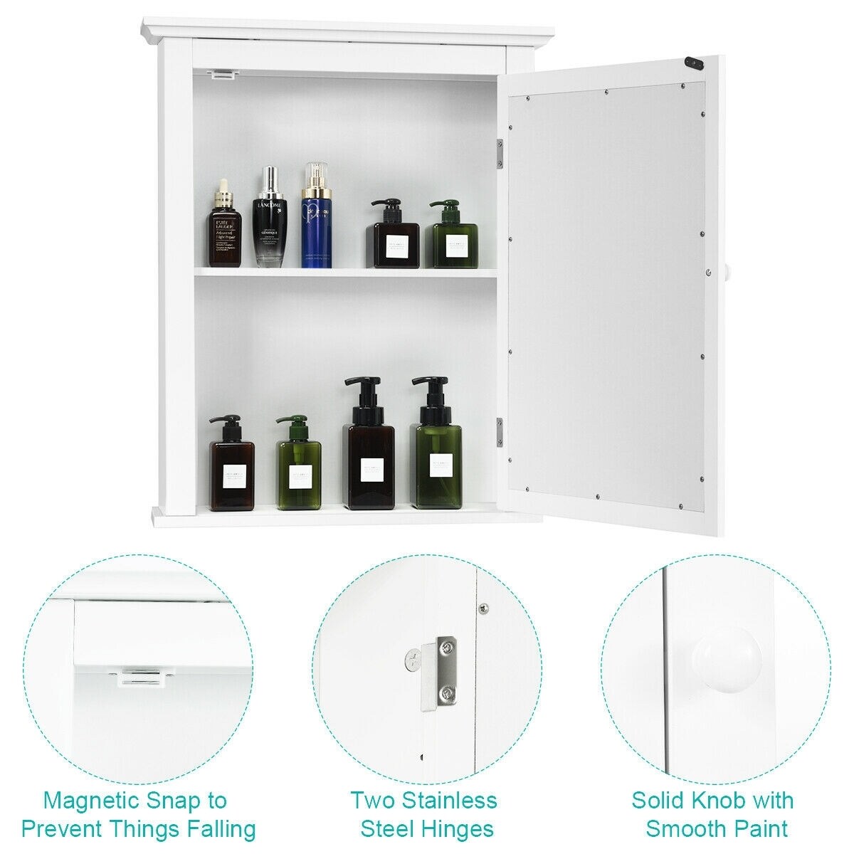 Forclover 22-in x 27-in Surface Mount White Mirrored Medicine Cabinet