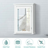 Forclover 22-in x 27-in Surface Mount White Mirrored Medicine Cabinet