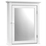 Forclover 22-in x 27-in Surface Mount White Mirrored Medicine Cabinet