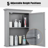 Forclover 22-in x 27-in Surface Mount Gray Mirrored Medicine Cabinet