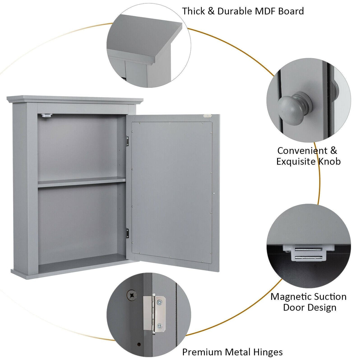 Forclover 22-in x 27-in Surface Mount Gray Mirrored Medicine Cabinet