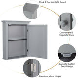 Forclover 22-in x 27-in Surface Mount Gray Mirrored Medicine Cabinet