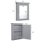 Forclover 22-in x 27-in Surface Mount Gray Mirrored Medicine Cabinet