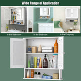 Forclover 22-in x 23-in Surface Mount White Mirrored Soft Close Medicine Cabinet