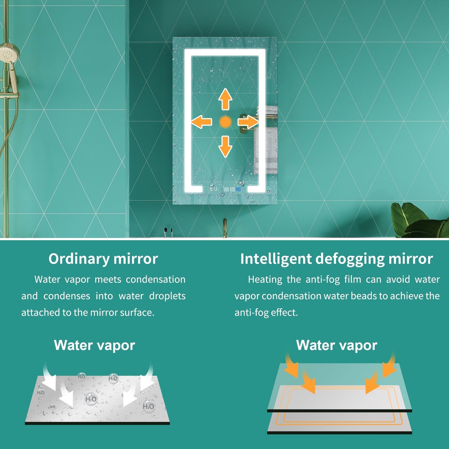 ExBrite Ethos 20-in x 32-in Lighted LED Fog Free Surface/Recessed Mount Silver Mirrored Soft Close Medicine Cabinet with Outlet