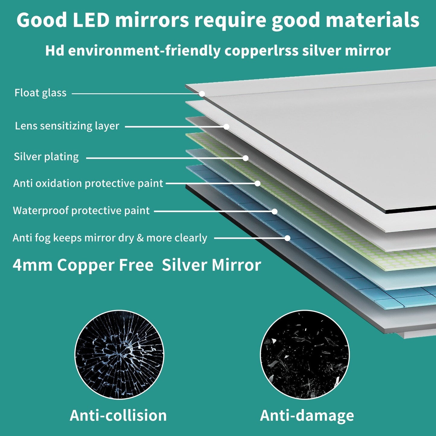 ExBrite Ethos 36-in x 32-in Lighted LED Fog Free Surface/Recessed Mount Silver Mirrored Soft Close Medicine Cabinet with Outlet