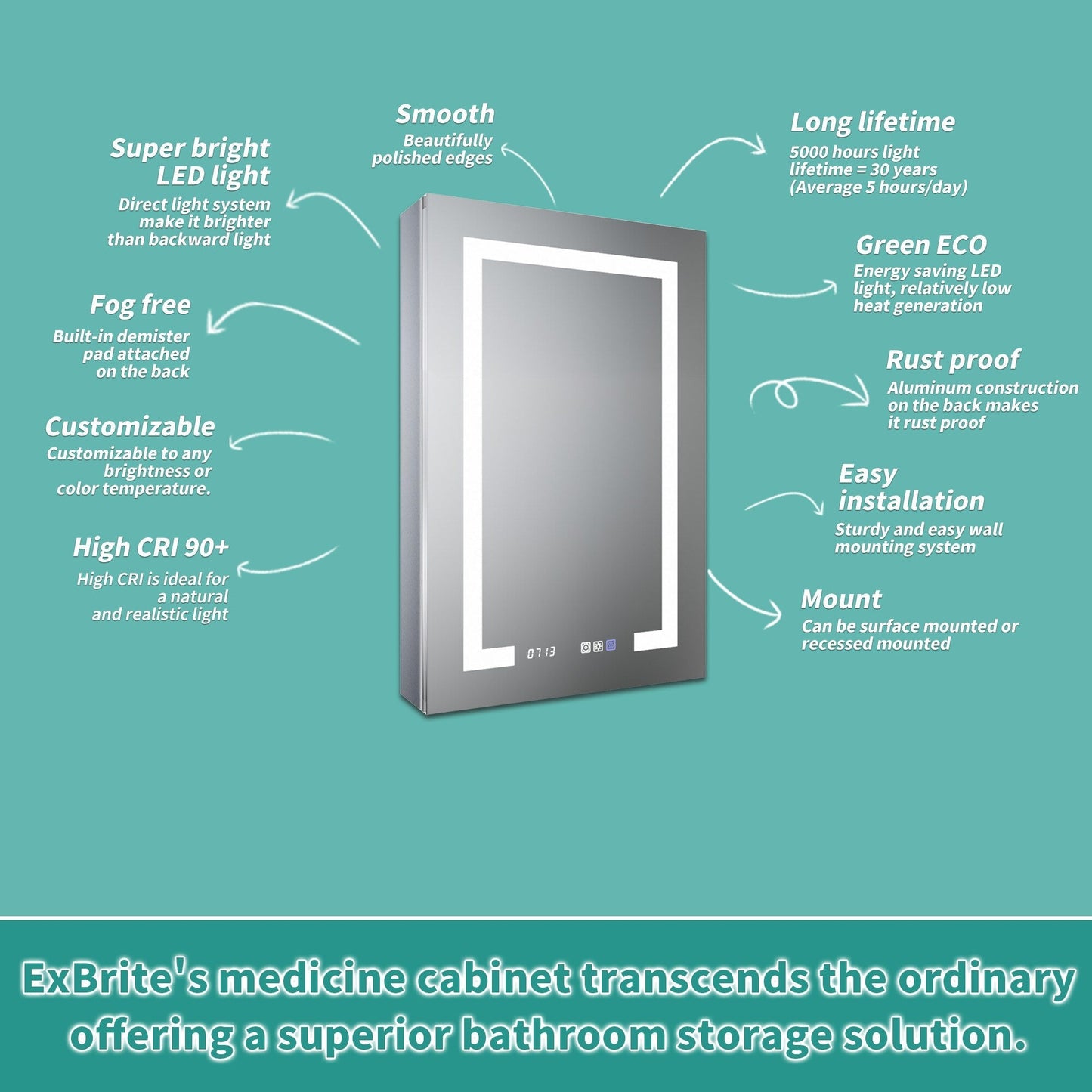 ExBrite Ethos 20-in x 32-in Lighted LED Fog Free Surface/Recessed Mount Silver Mirrored Soft Close Medicine Cabinet with Outlet