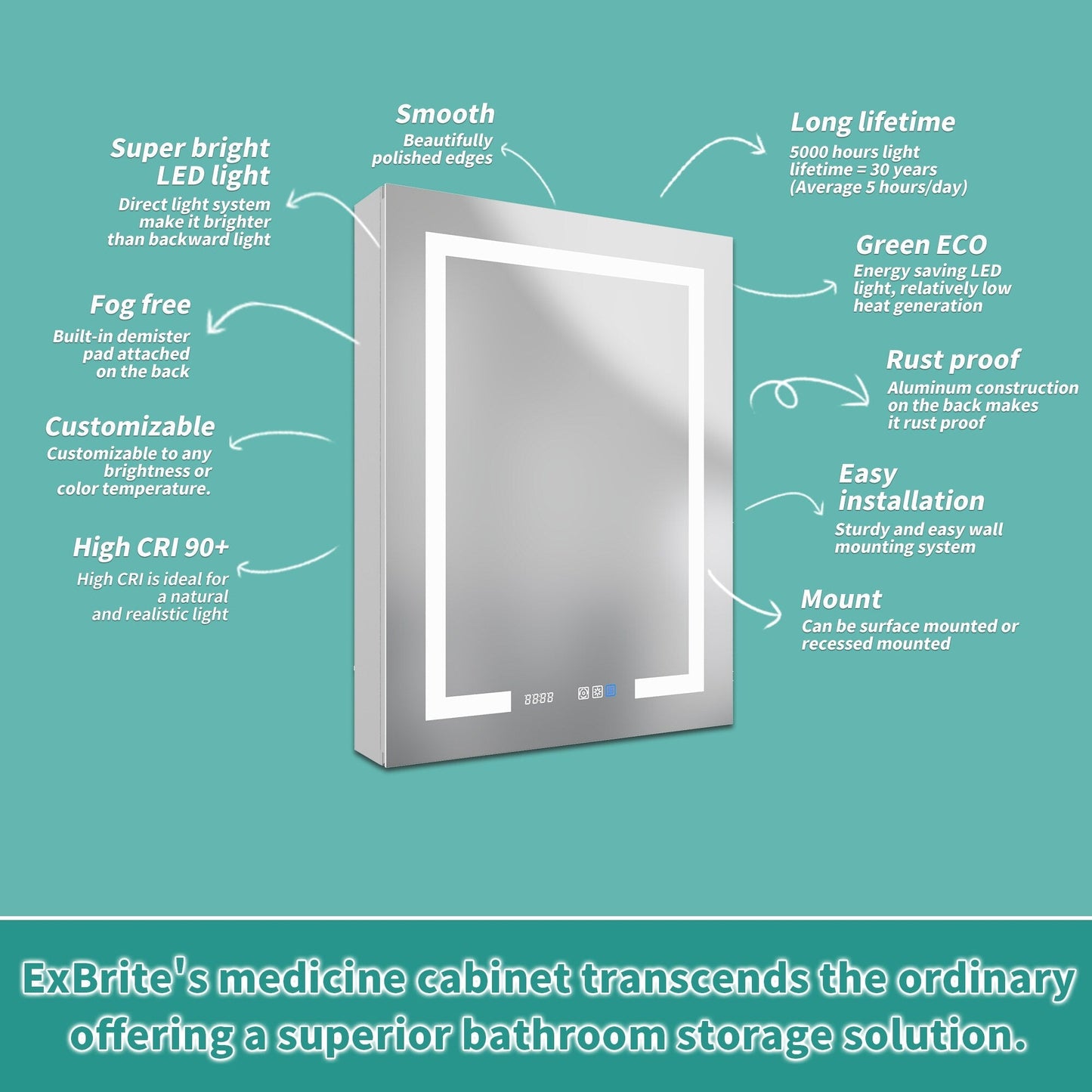 ExBrite Ethos 24-in x 32-in Lighted LED Fog Free Surface/Recessed Mount Silver Mirrored Soft Close Medicine Cabinet with Outlet