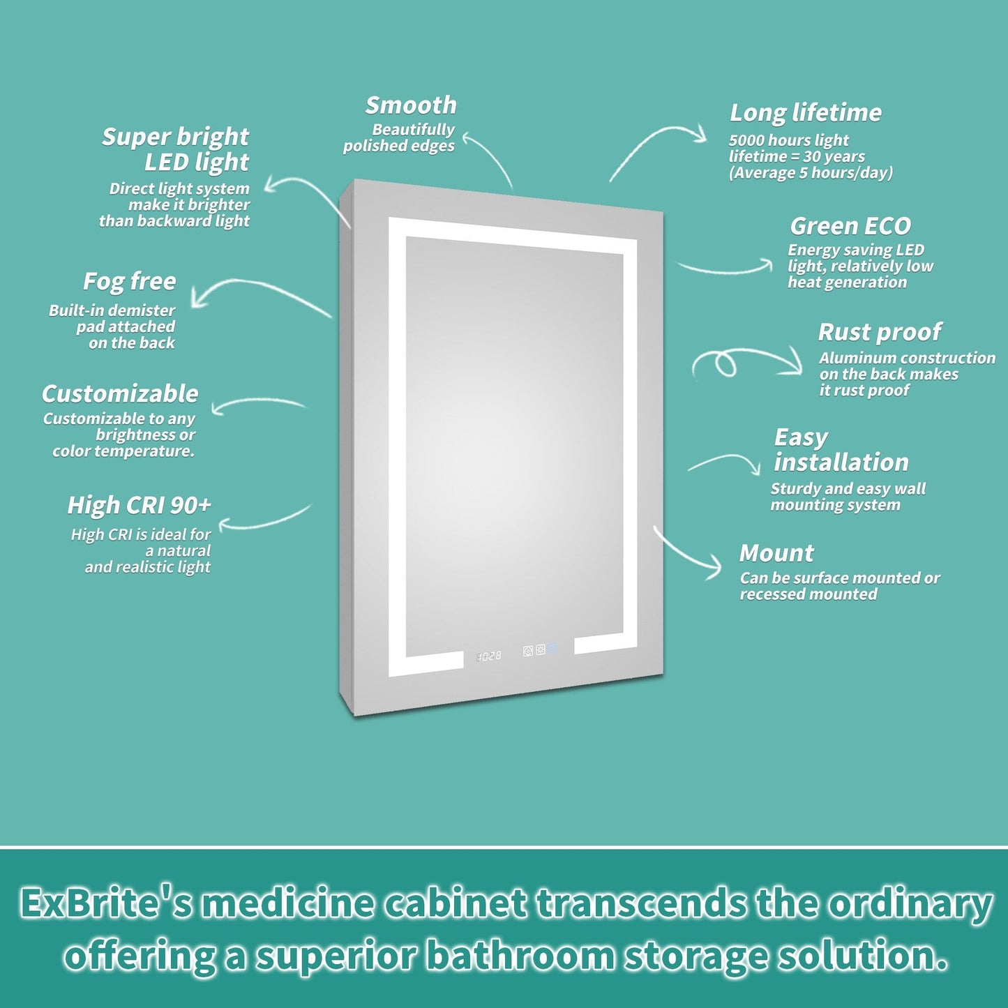 ExBrite Ethos 24-in x 36-in Lighted LED Fog Free Surface/Recessed Mount Silver Mirrored Soft Close Medicine Cabinet with Outlet