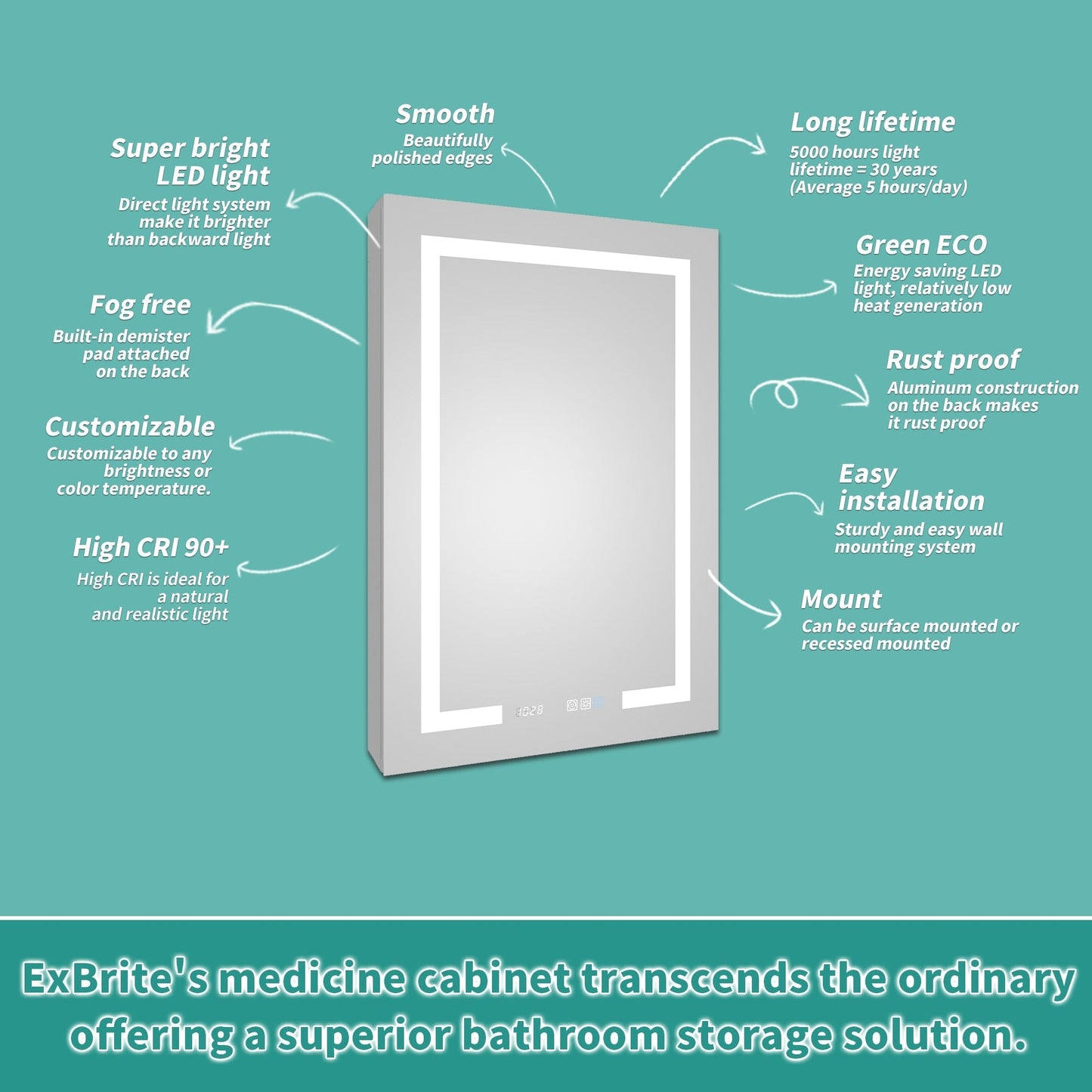 ExBrite Ethos 24-in x 36-in Lighted LED Fog Free Surface/Recessed Mount Silver Mirrored Soft Close Medicine Cabinet with Outlet