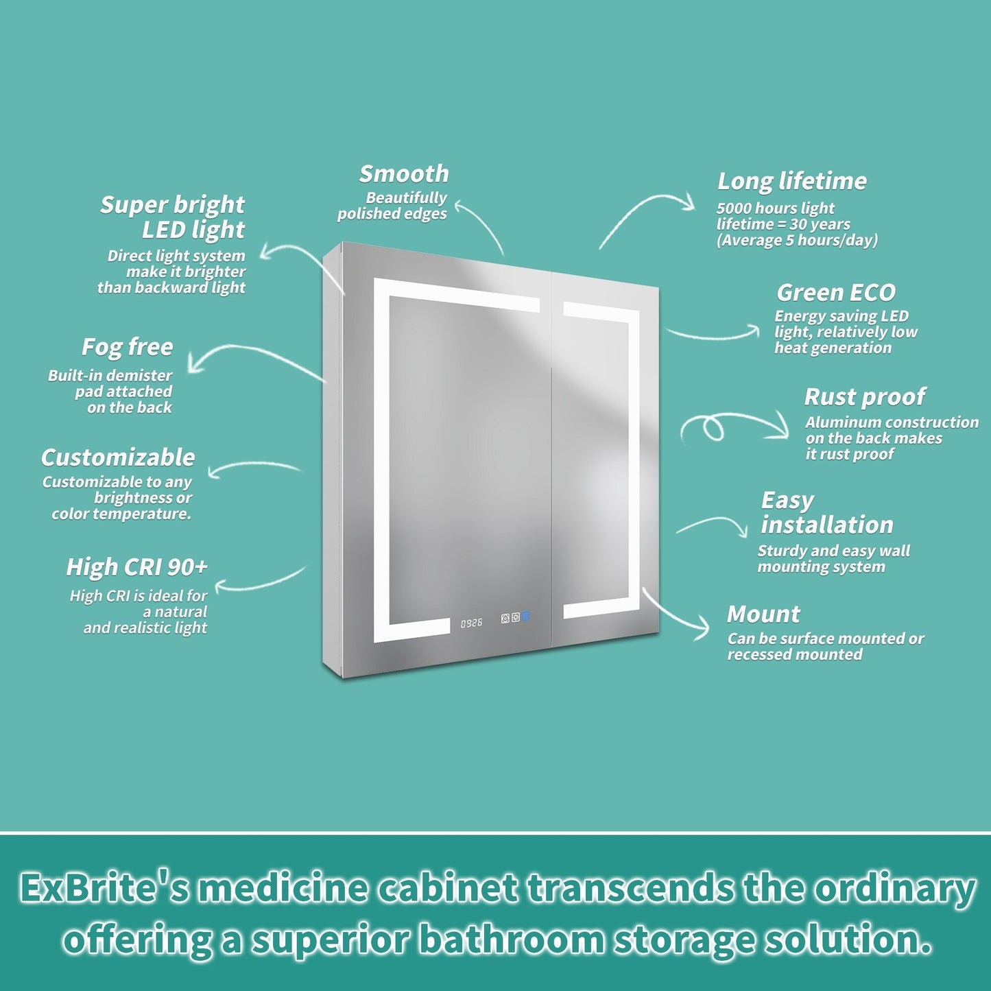 ExBrite Ethos 30-in x 32-in Lighted LED Fog Free Surface/Recessed Mount Silver Mirrored Soft Close Medicine Cabinet with Outlet