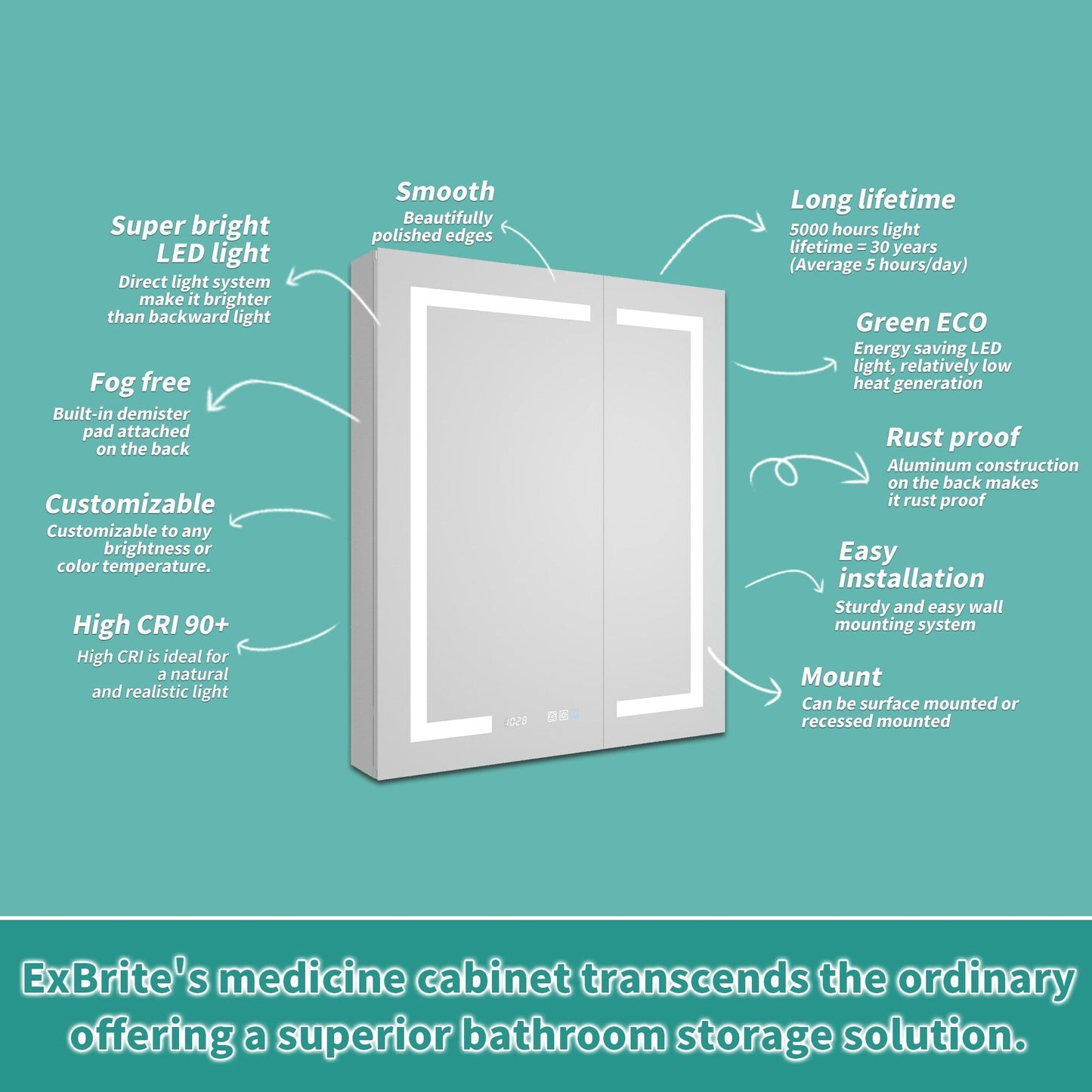 ExBrite 30-in x 36-in Lighted LED Fog Free Surface/Recessed Mount Silver Mirrored Soft Close Medicine Cabinet with Outlet