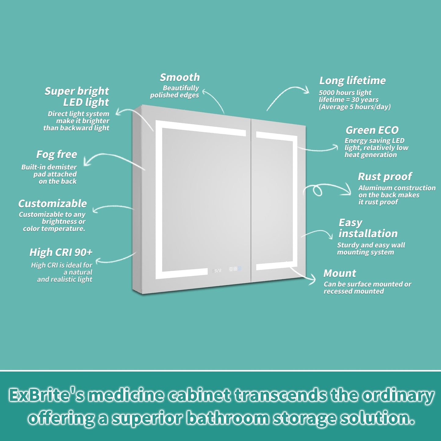 ExBrite Ethos 36-in x 32-in Lighted LED Fog Free Surface/Recessed Mount Silver Mirrored Soft Close Medicine Cabinet with Outlet