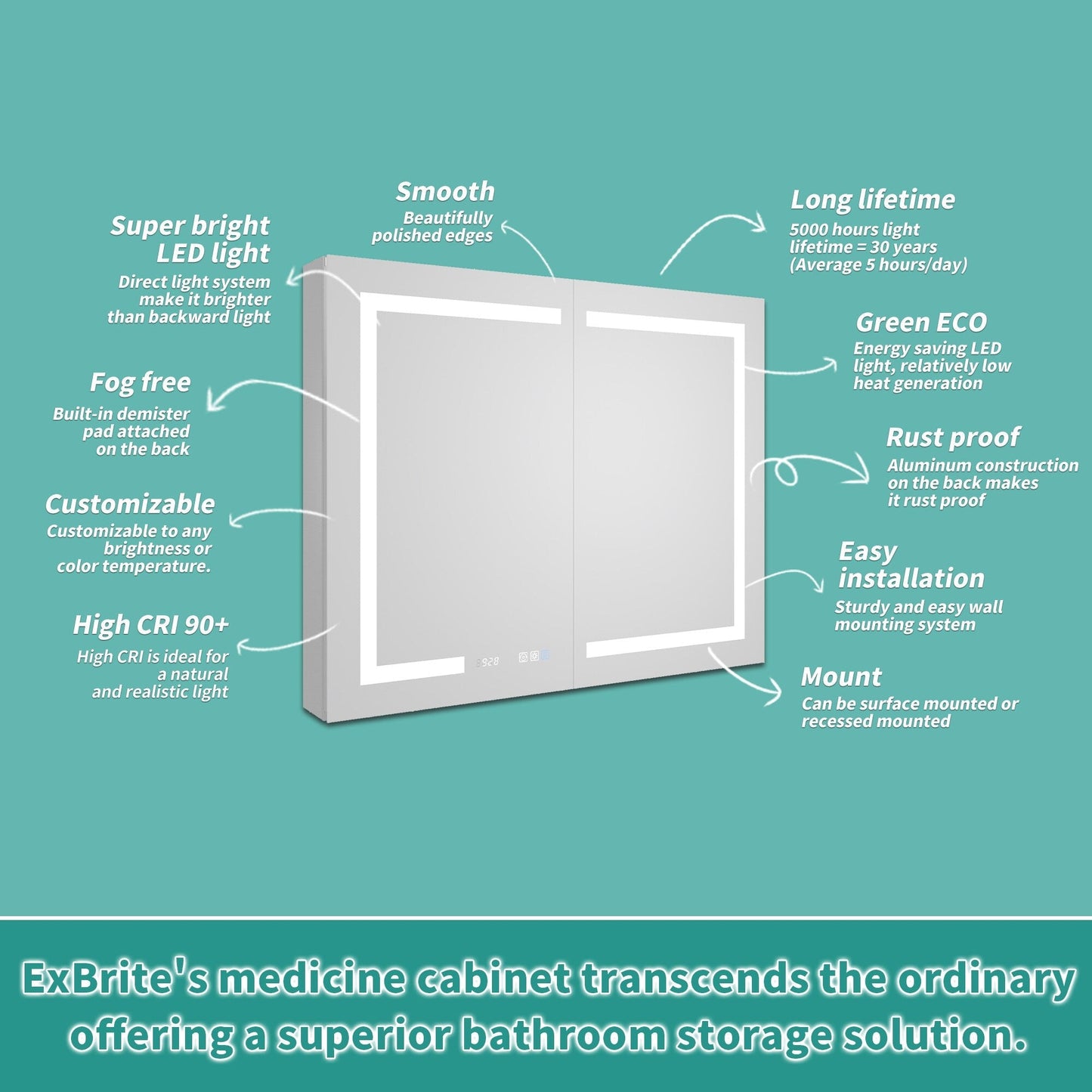 ExBrite Ethos 40-in x 32-in Lighted LED Fog Free Surface/Recessed Mount Silver Mirrored Soft Close Medicine Cabinet with Outlet