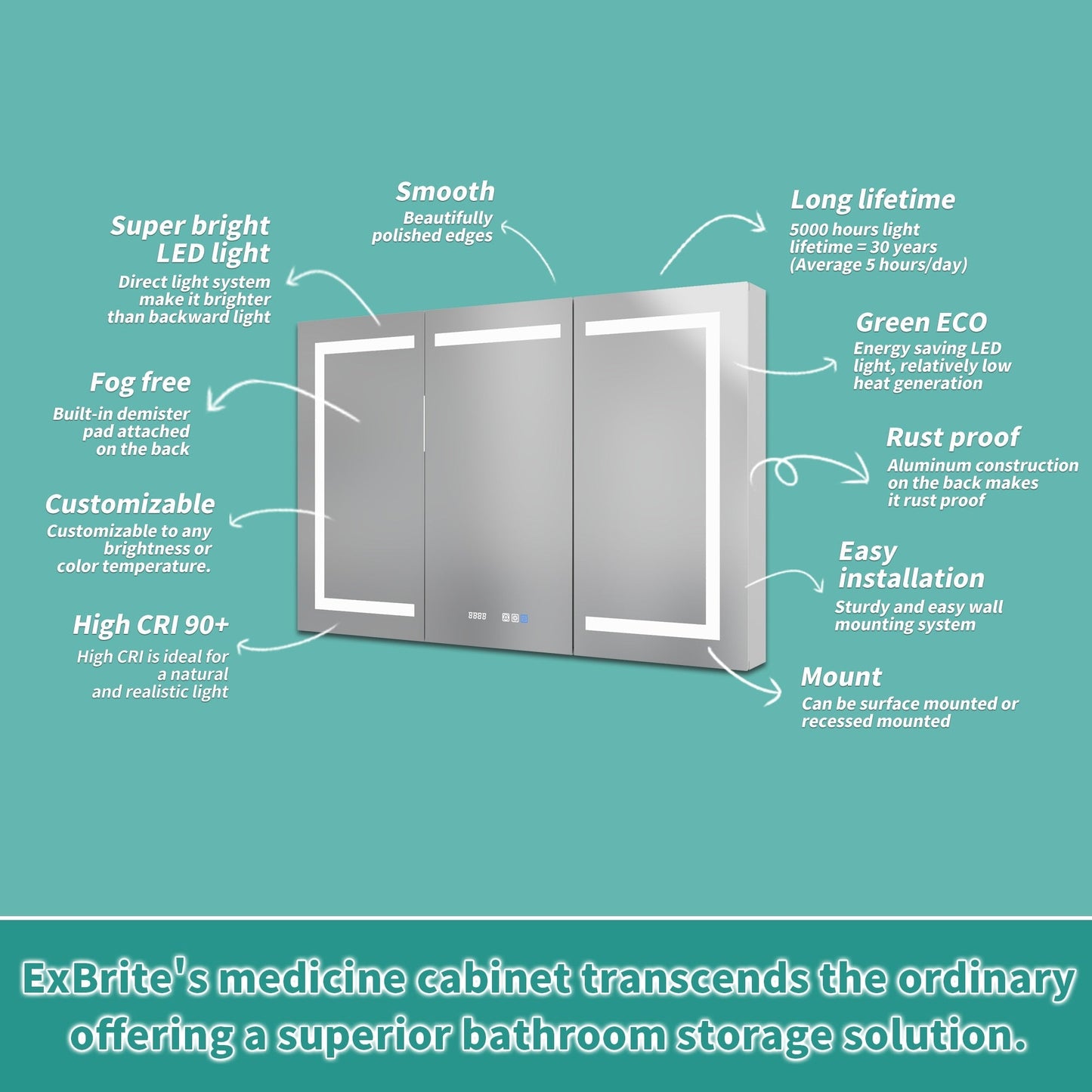 ExBrite Ethos 48-in x 32-in Lighted LED Fog Free Surface/Recessed Mount Silver Mirrored Soft Close Medicine Cabinet with Outlet