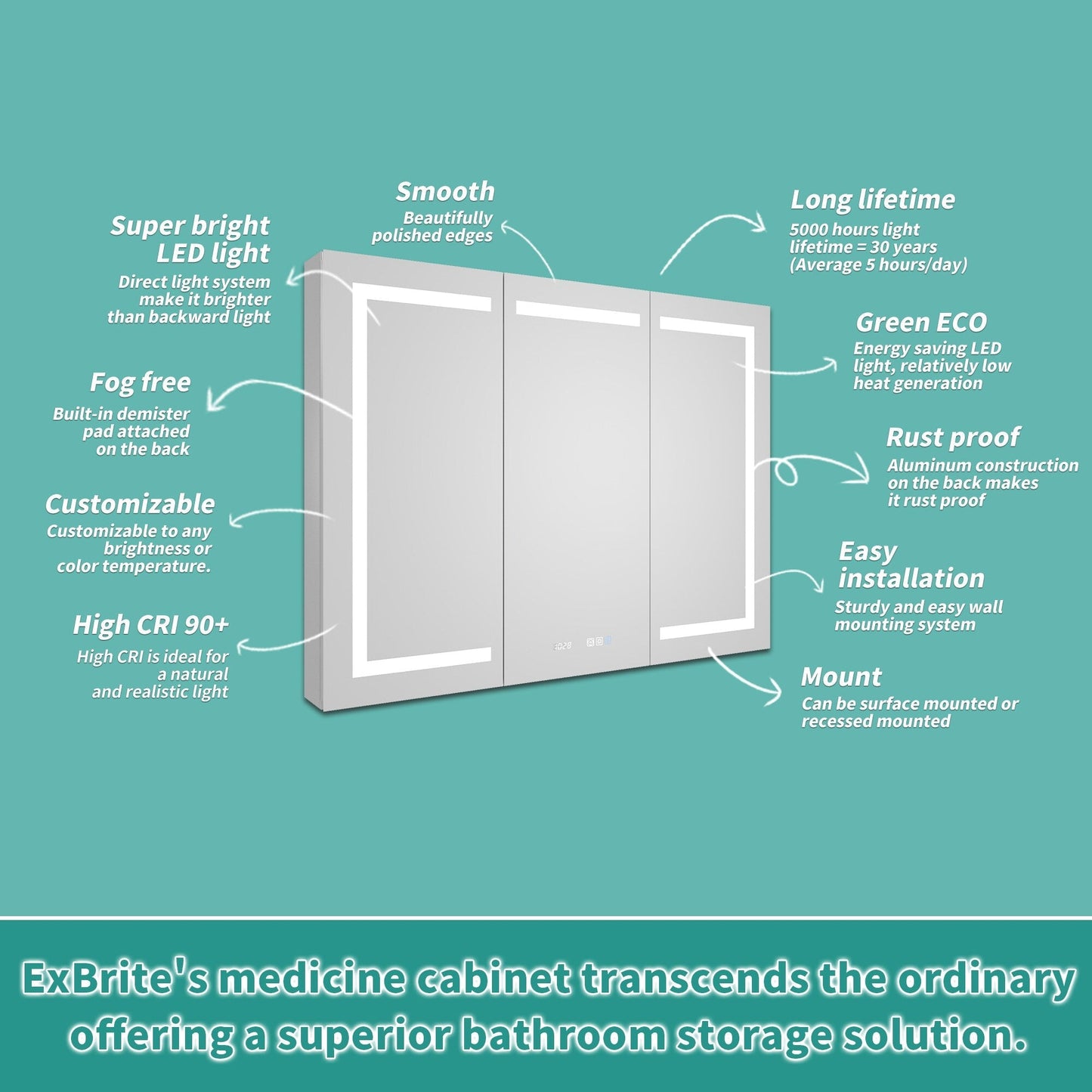 ExBrite 48-in x 36-in Lighted LED Fog Free Surface/Recessed Mount Silver Mirrored Soft Close Medicine Cabinet with Outlet