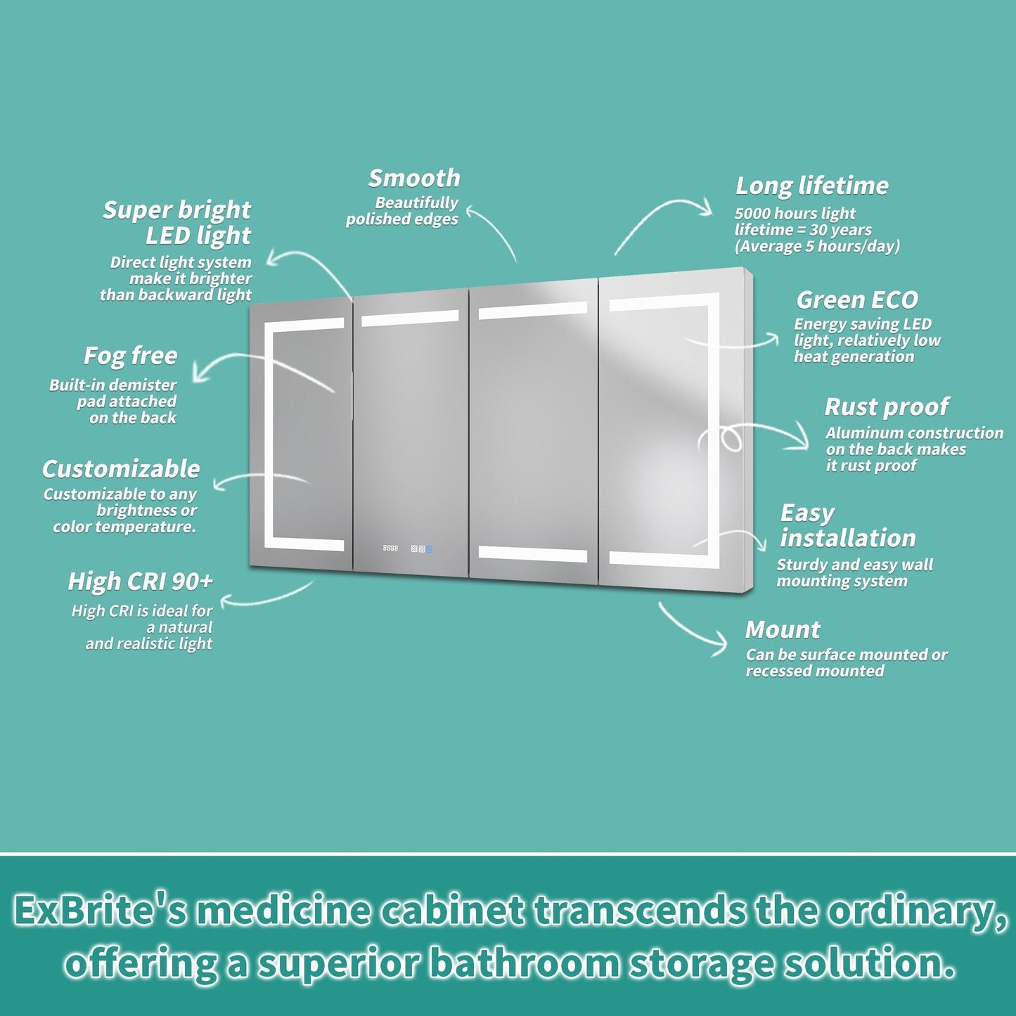 ExBrite Ethos 60-in x 32-in Lighted LED Fog Free Surface/Recessed Mount Silver Mirrored Soft Close Medicine Cabinet with Outlet