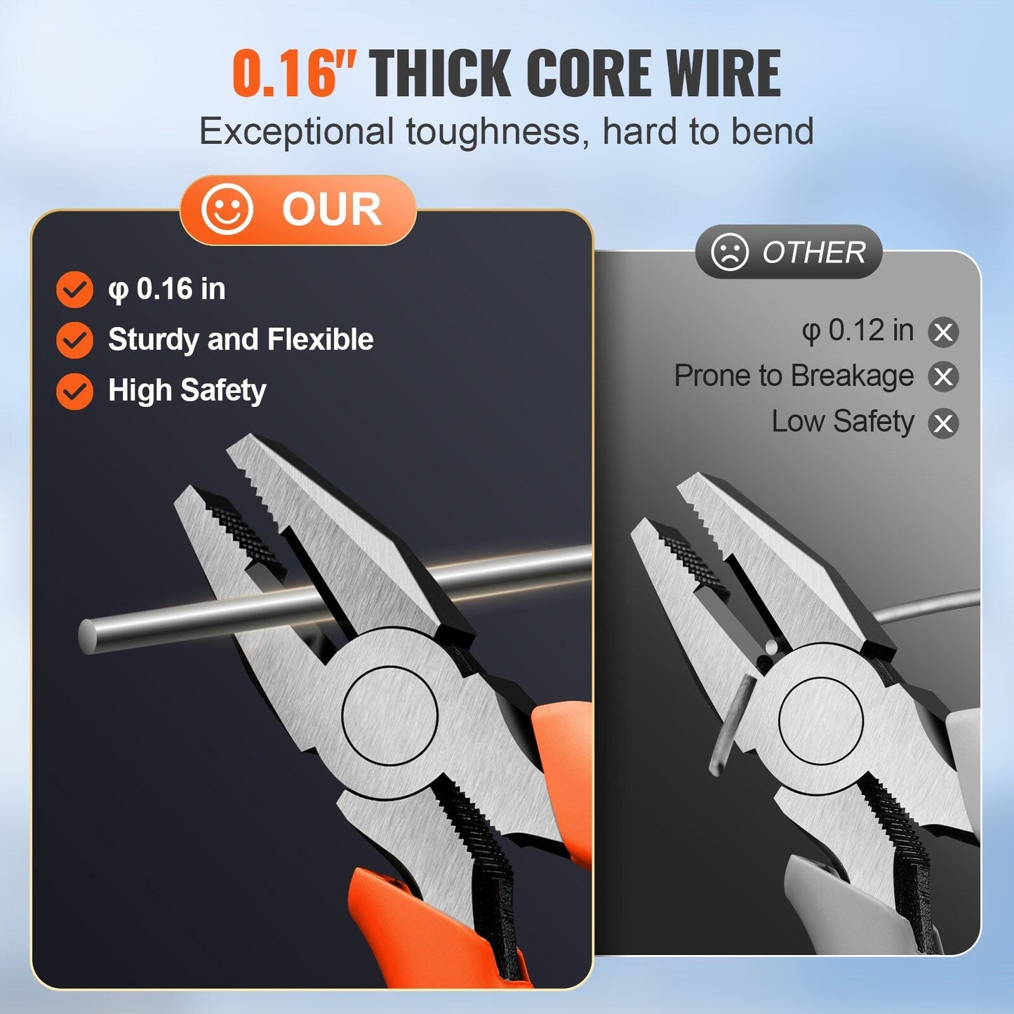 VEVOR 2-Roll Razor Wires x 1-1/2-in W Gray/Silver Galvanized Steel Round Yard Fence Rail