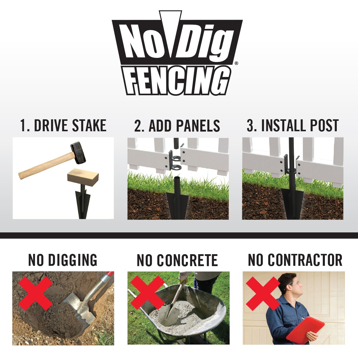 YARDLINK Vinyl No Dig Fence 2.5-ft H x 3-in W White Vinyl Fence Gate (Unassembled)