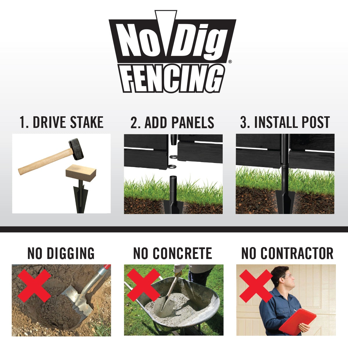 YARDLINK Vista 5-ft H x 2-in W Black Steel Decorative Metal Flat-top No Dig Decorative Universal Fence Post