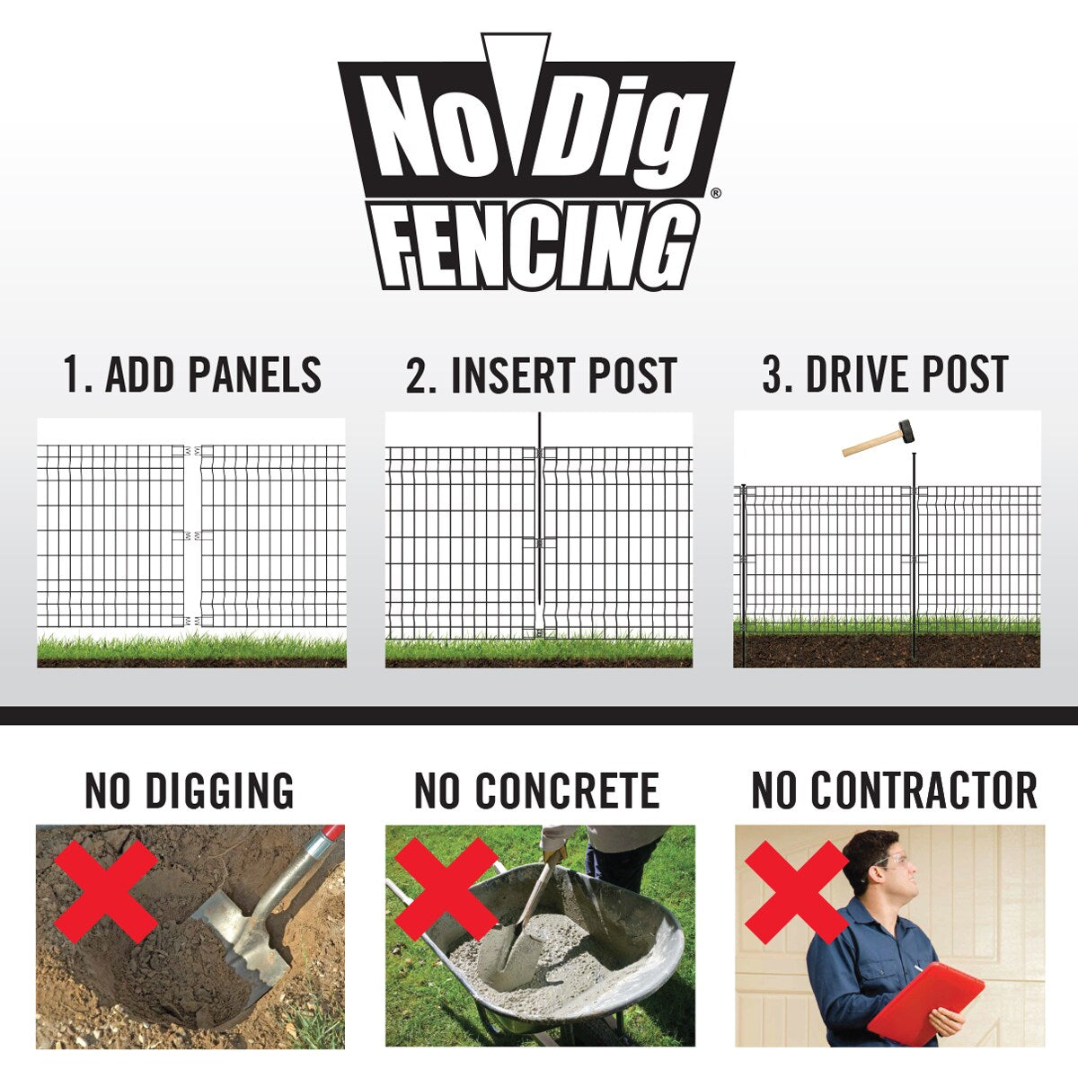 YARDLINK 3-ft H x 1-1/2-in W Powder-coated Galvanized Steel Decorative Metal No Dig Garden Fence Post